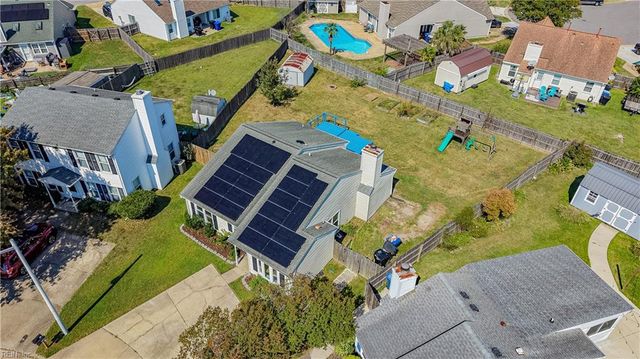1877 Scarlotti CT, Virginia Beach, VA 23454