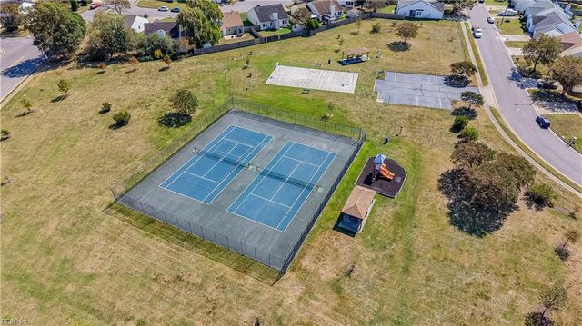 1877 Scarlotti CT, Virginia Beach, VA 23454