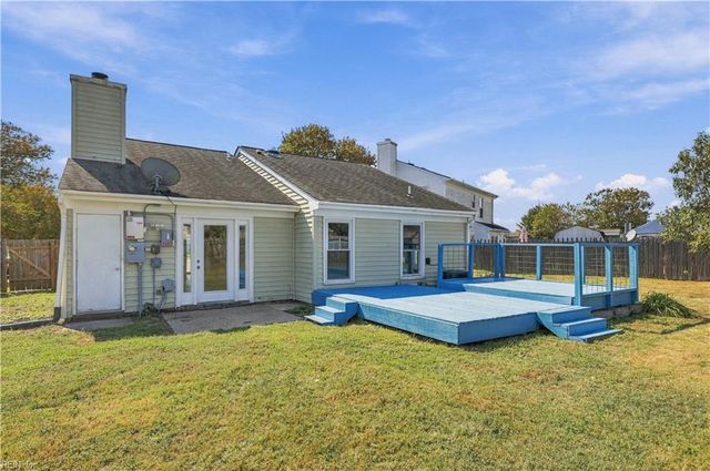 1877 Scarlotti CT, Virginia Beach, VA 23454