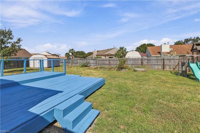 1877 Scarlotti CT, Virginia Beach, VA 23454
