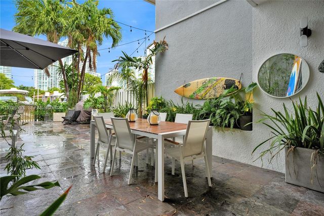 311 Poinciana Drive 801, Sunny Isles Beach, FL 33160