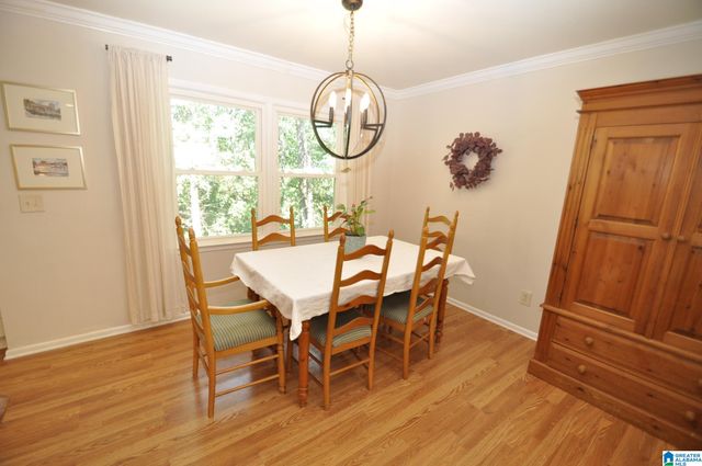 3902 S SHADES CREST ROAD, Hoover, AL 35244