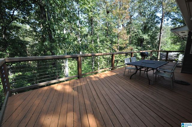 3902 S SHADES CREST ROAD, Hoover, AL 35244