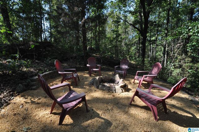 3902 S SHADES CREST ROAD, Hoover, AL 35244