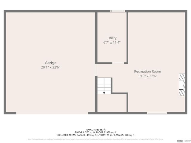 11328 Martin Avenue, Omaha, NE 68164