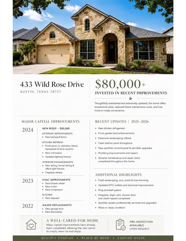433 Wild Rose DR, Austin, TX 78737