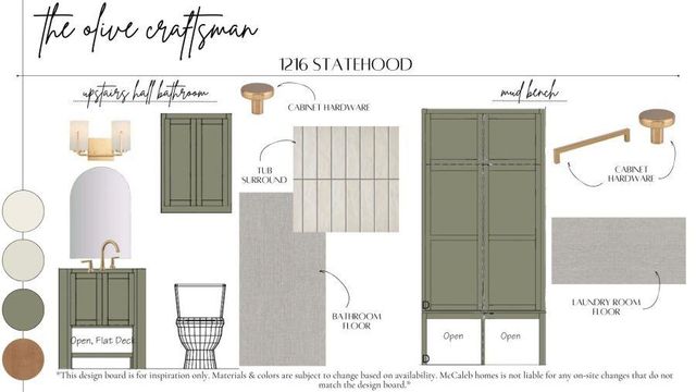 1216 Statehood Street, Edmond, OK 73034