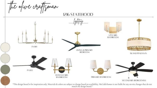 1216 Statehood Street, Edmond, OK 73034