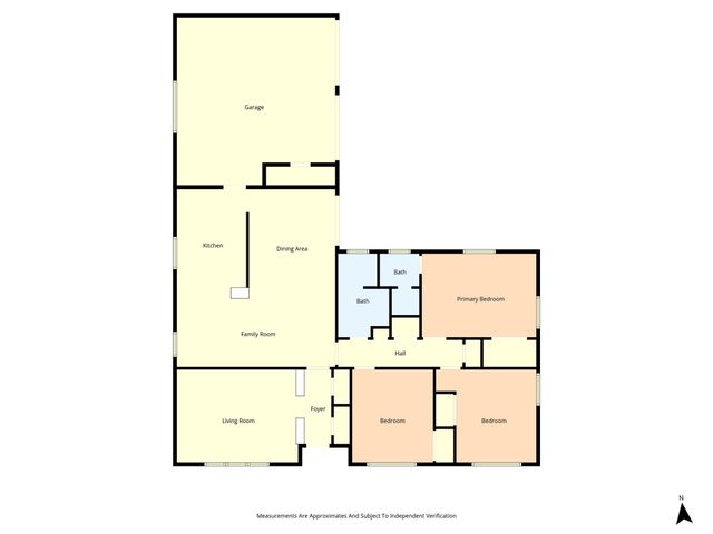 5807 Caldwell Street, Waco, TX 76710