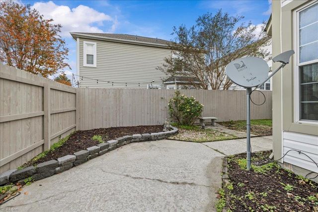 1509 Stillwood ST, Chesapeake, VA 23320