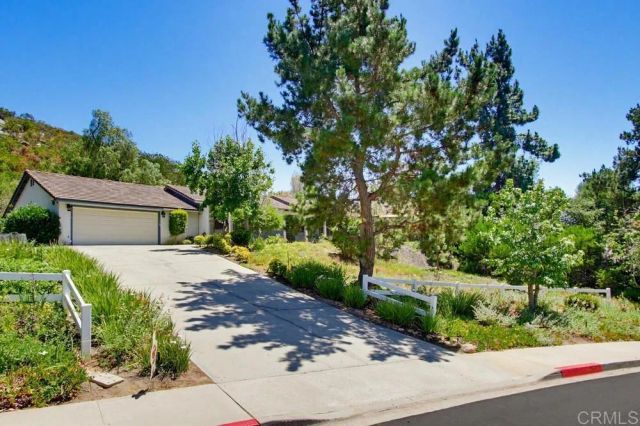 12725 Monte Vista Road, Poway, CA 92064