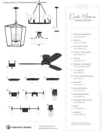 1120 Elderberry ROAD, Oconomowoc, WI 53066