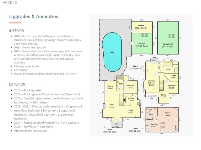 3221 Ne 38TH Ave, Portland, OR 97212