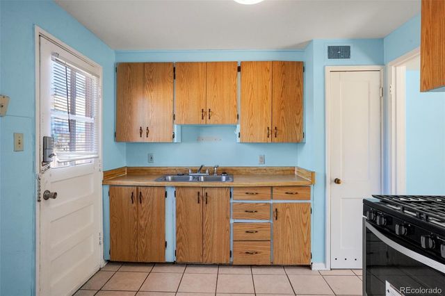 423 N 30th, Colorado Springs, CO 80904