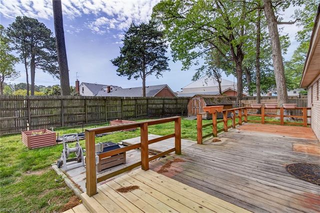 300 Eastwood CIR, Virginia Beach, VA 23454