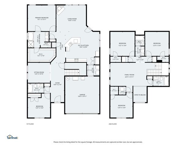 14325 Artisan Drive, Fort Worth, TX 76177