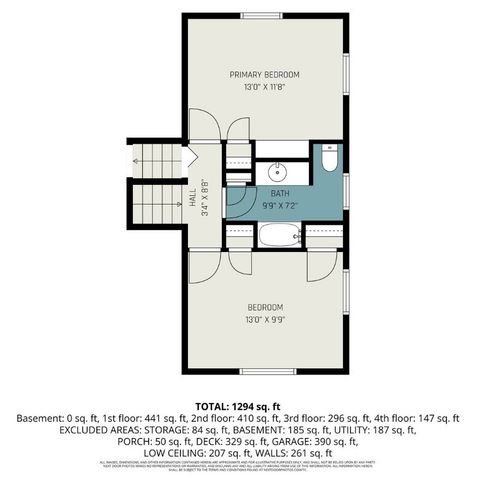 1095 Roosevelt Court, Muskegon, MI 49441