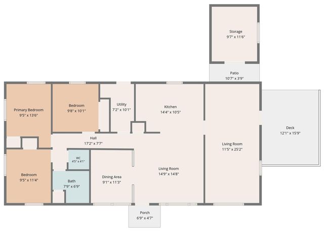 1750 Jeanette Avenue, Evansville, IN 47714