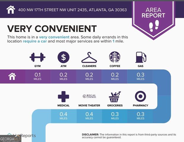 400 17th Street NW 2435, Atlanta, GA 30363