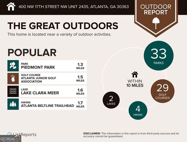 400 17th Street NW 2435, Atlanta, GA 30363