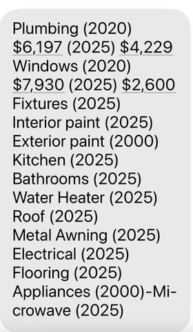 928 Chestwood Avenue, Leon, FL 32303