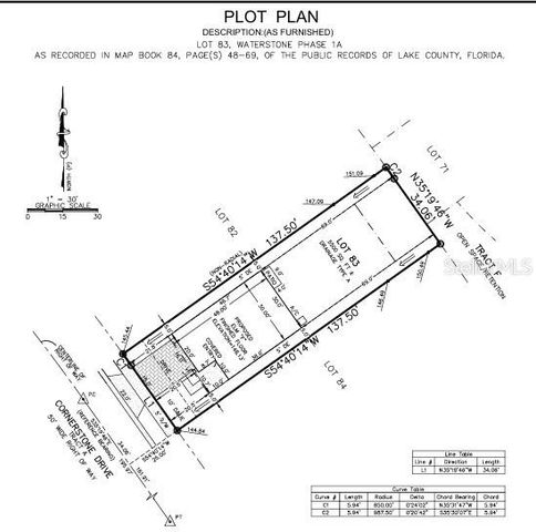 375 CORNERSTONE DRIVE, Groveland, FL 34736