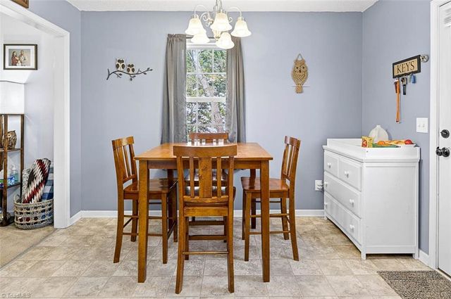 6668 Beaver Ridge Court, Snow Camp, NC 27349