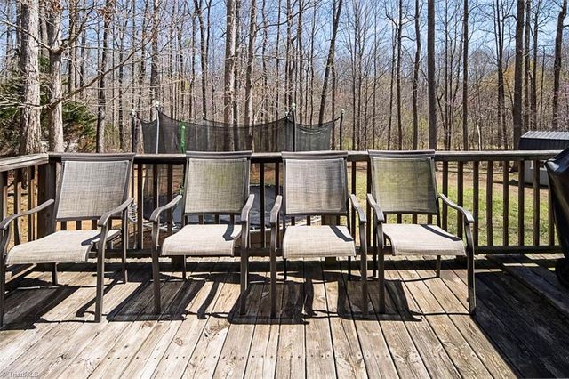 6668 Beaver Ridge Court, Snow Camp, NC 27349