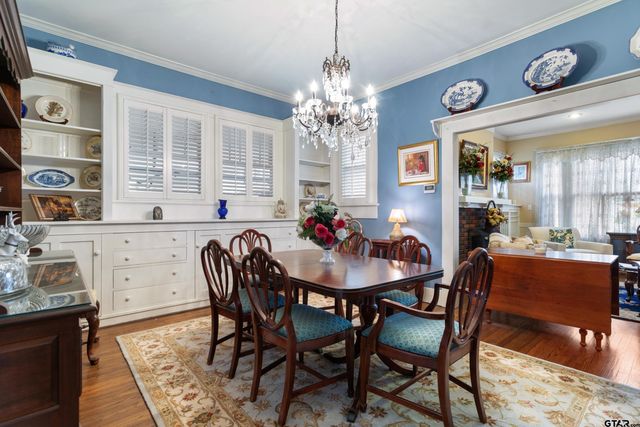 423 E Charnwood, Tyler, TX 75701