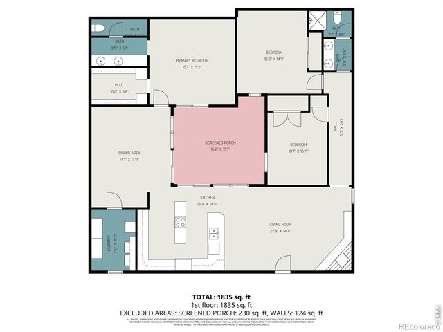 504 Carpenter Road, Fort Collins, CO 80525