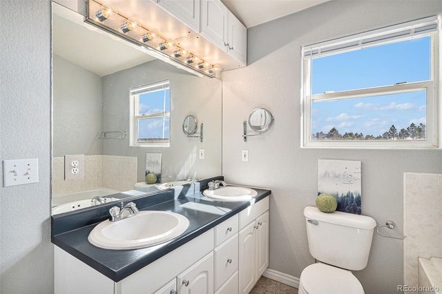 7736 S Shenandoah Drive, Elizabeth, CO 80107