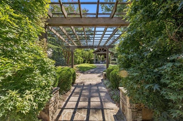 1070 Stonegrove Lane, Roswell, GA 30075