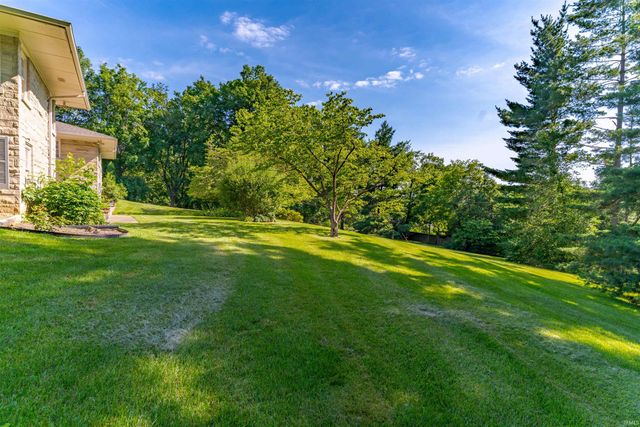 520 Scenic Drive, Evansville, IN 47715