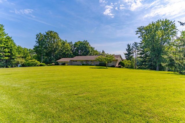 520 Scenic Drive, Evansville, IN 47715