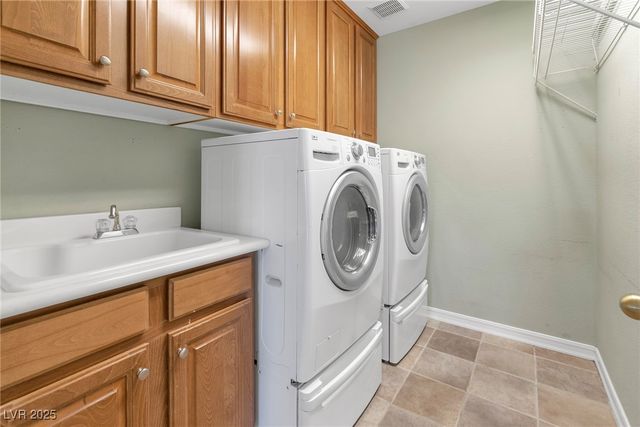 7266 Laramie Avenue, Las Vegas, NV 89113