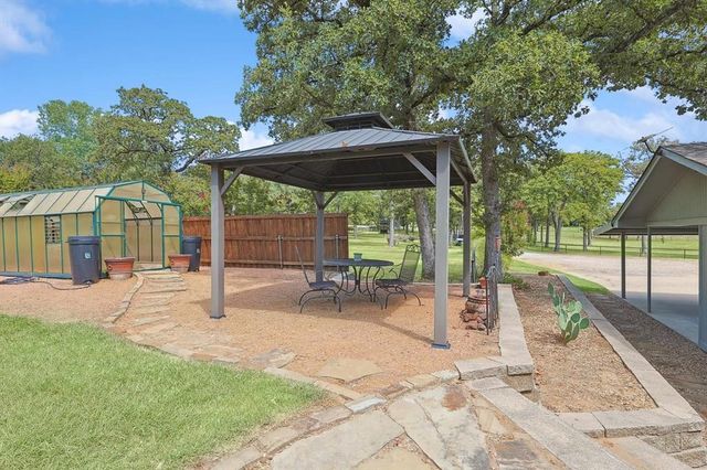 635 Old Justin Road, Argyle, TX 76226