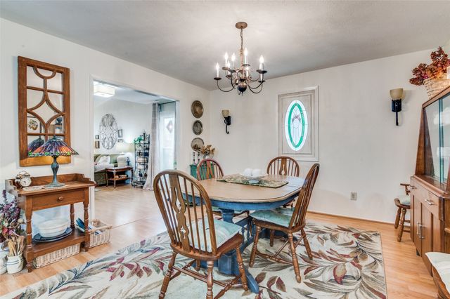 7430 Cloverglen Drive, Dallas, TX 75249