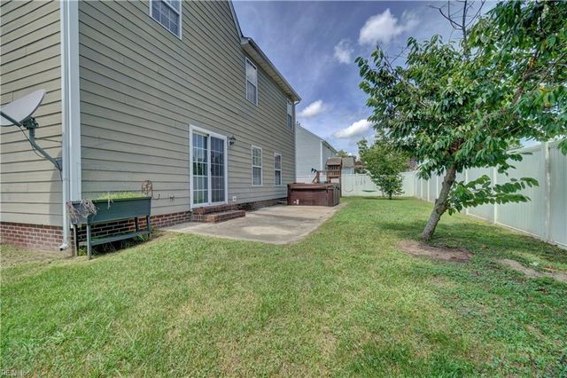 5005 Middlecoff LN, Suffolk, VA 23434