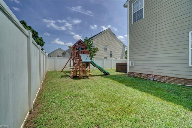 5005 Middlecoff LN, Suffolk, VA 23434