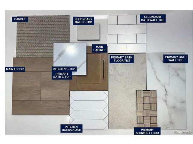 20567 E 62nd Dr, Aurora, CO 80019