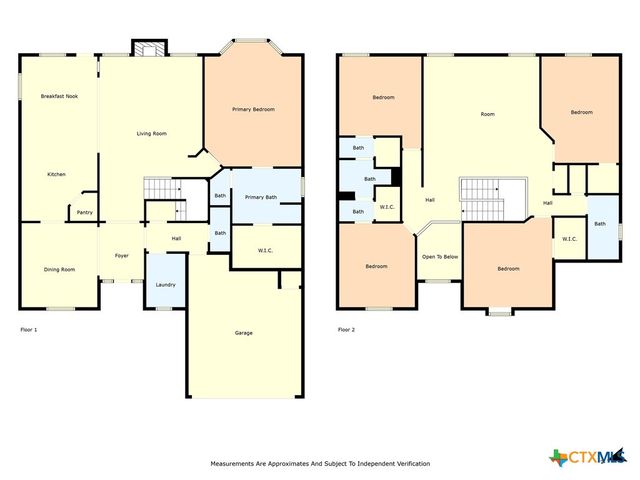 125 Big Timber Drive, Temple, TX 76502