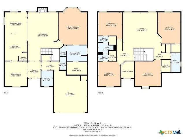 125 Big Timber Drive, Temple, TX 76502
