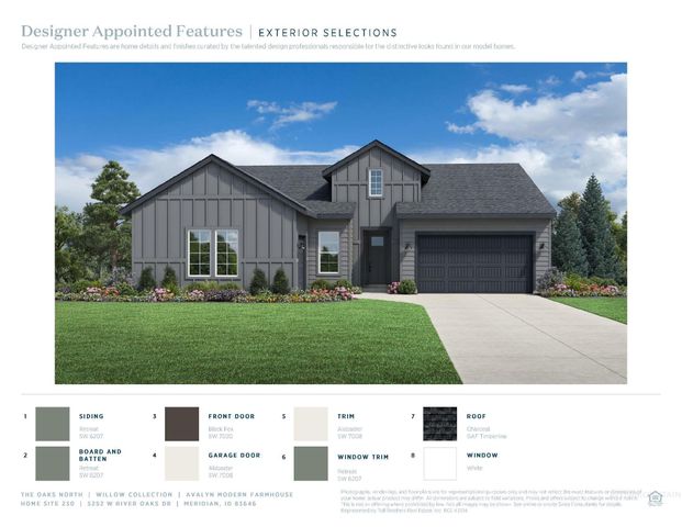 5259 W River Oaks Dr, Meridian, ID 83646