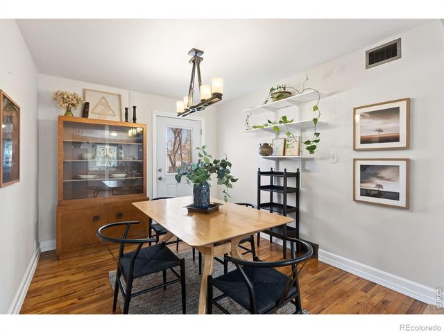 924 Sycamore Street, Fort Collins, CO 80521