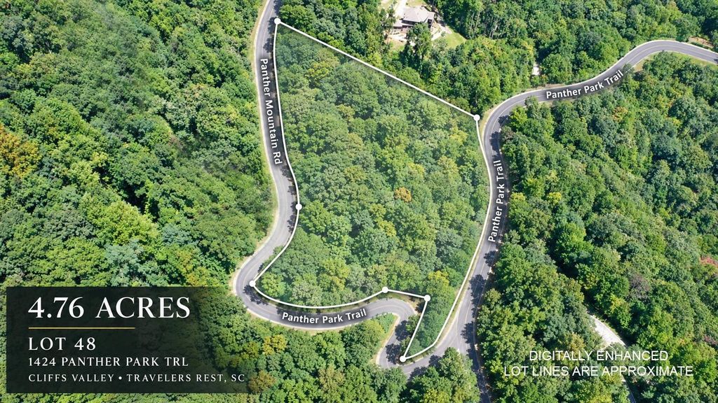 1424 Panther Park Trail, Travelers Rest, SC 29690