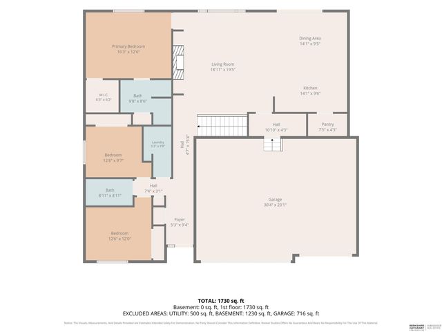 19312 Robin Drive, Gretna, NE 68028
