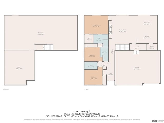 19312 Robin Drive, Gretna, NE 68028