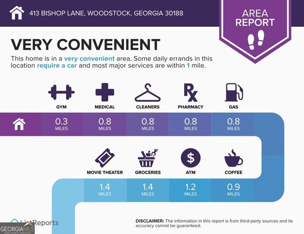 413 Bishop Lane, Woodstock, GA 30188