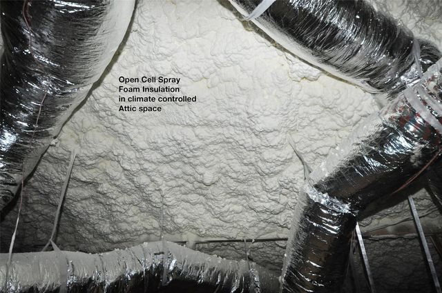 2203 Dorado Street, League City, TX 77539