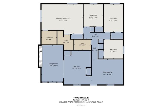2652 Bluebird Lane, Mesquite, TX 75149